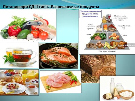 Виды Диет Список — Похудение Диета Правильное Питание