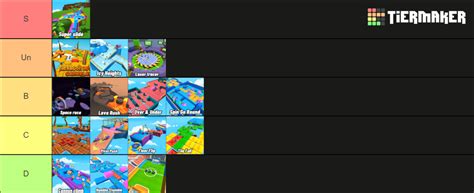 Stumble Guys Map Tierlist Tier List Community Rankings Tiermaker