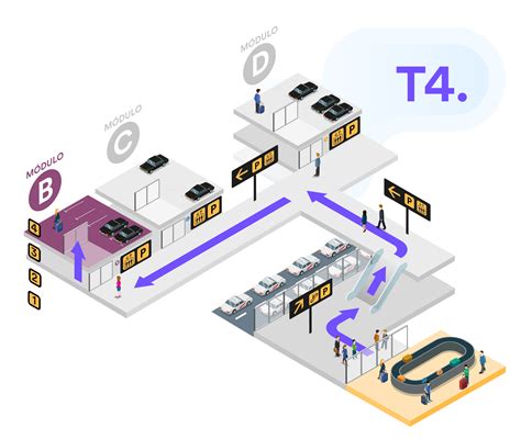 Meeting points at Madrid airport – Cabify help