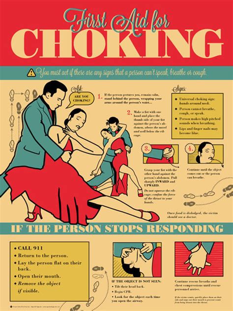 Grey Jay First Aid For Choking Victim — Tango Style On Behance