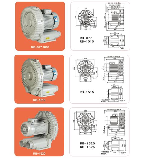 Ouguan Rb S Kw Side Channel Blower Hz V High Pressure Ring