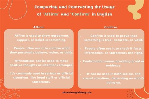 Affirm Vs Confirm In English 10 Differences You Need To Know Phoenix