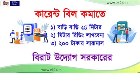 বিদ্যুৎ বিল কমাতে বাড়ি বাড়ি 4g মিটার বসছে মিটার রিডিং লাগবে না 200