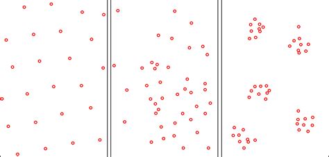 511 Population Size And Density Biology Libretexts