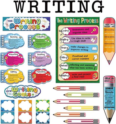 34 Pieces Writing Process Bulletin Board Decorations Writing Process Posters