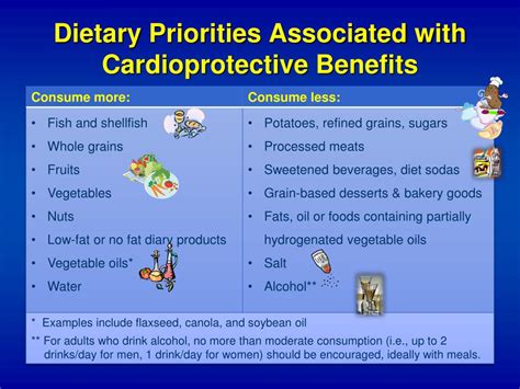 Ppt Recent Advances In Preventive Cardiology And Lifestyle Medicine