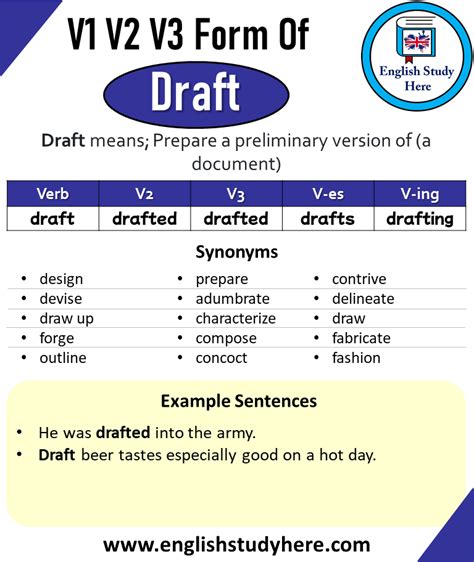 Past Tense of Send, Past Participle of Send, V1 V2 V3 V4 V5 Form of ...