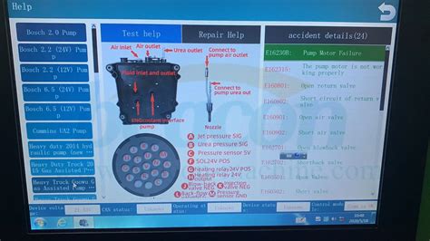 Adblue Euro 6 Adblue Scr Urea Doser Parts And Repairing Test Bench ...