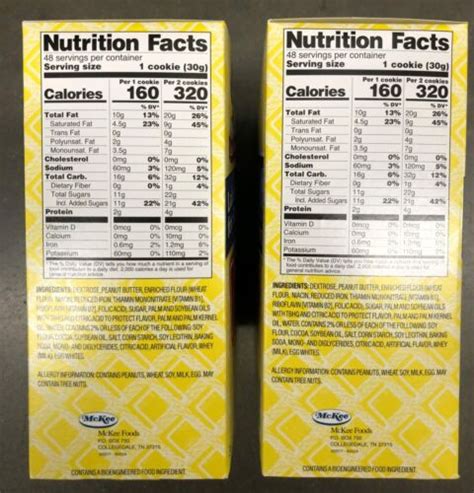 Nutty Bars Nutrition Information | Besto Blog