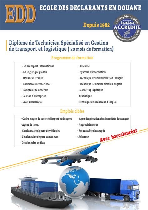 Programme De Formation Douane Commerce International Transport