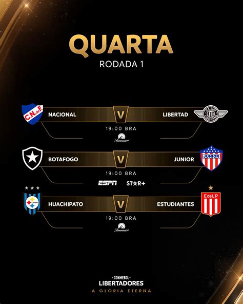 Quais Os Jogos Da Libertadores De Hoje Verloop Io