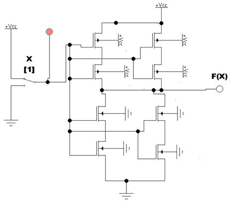 The Quad Cmos Not Gate Static Simulation A X F X B X F X