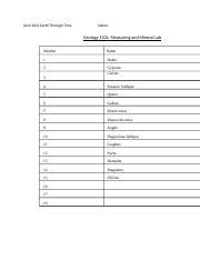 Geol L Mineral Lab Docx Geol L Earth Through Time Name Geology