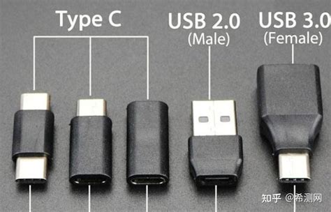 欧盟将统一充电器接口为type C 知乎