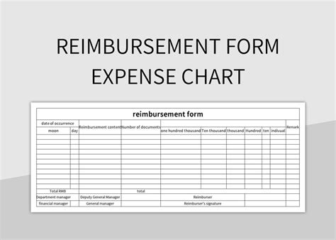 Reimbursement Form Expense Chart Excel Template And Google Sheets File ...