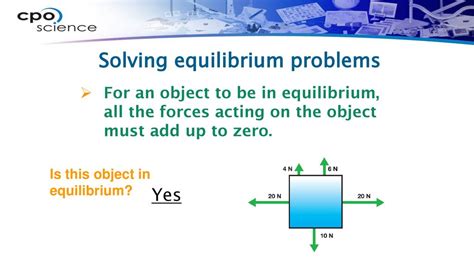 Main Idea Forces Forces Friction Forces And Equilibrium Ppt Download