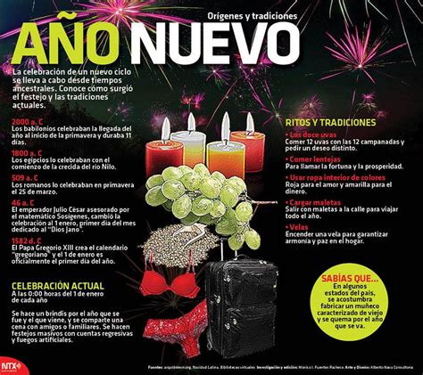 Infografía Tradiciones Y Rituales Para Recibir El Año Nuevo Fin De