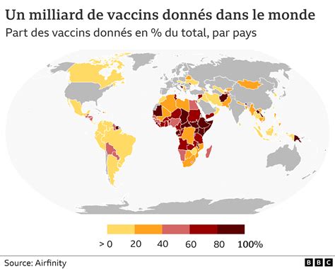 Covid Milliard De Doses De Vaccins Donn Es Mais Le Syst Me Est Il