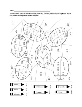 Easter Equivalent Fraction Coloring Sheet By Wisteacher TPT