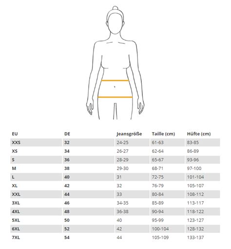 Aktie mehr als 66 jeans umrechnungstabelle damen super heiß
