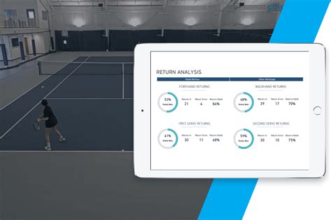 Tennis Smartcourt Playsight