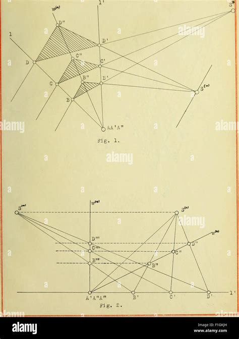 El Origen Y Desarrollo Del Teorema Fundamental De La Geometría