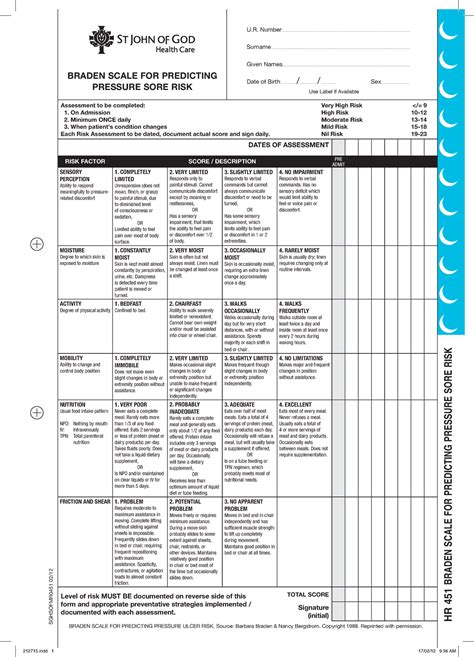 Printable Braden Score Braden Scale Chart Free Printable Charts