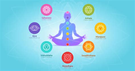 Afirmaciones Para Equilibrar Tus Chakras Byv Centro De Yoga