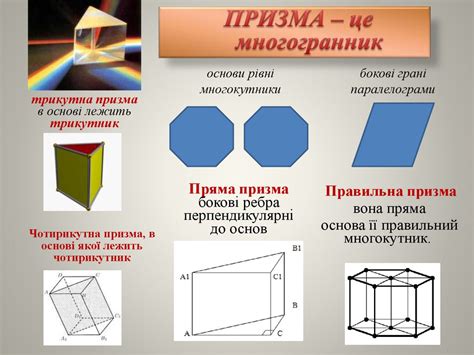Многогранники. Види многогранників - презентация онлайн