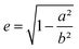 High Refractive Index In Low Metal Content Nanoplasmonic Surfaces From