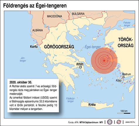 Orbán Segítséget Ajánlott Törökországnak A Földrengés Után Alfahír