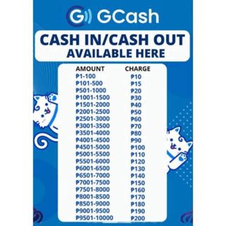 Gcash Rates Pvc Laminated Signage A Size High Quality Print