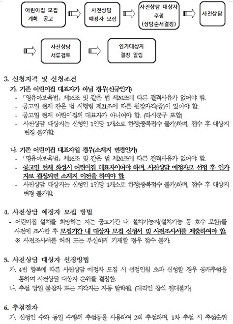 Changes in Pyeongtaek and Hyangnam 화성시 공동주택 단지 내 가정어린이집 사전상담예정자 모집 공고