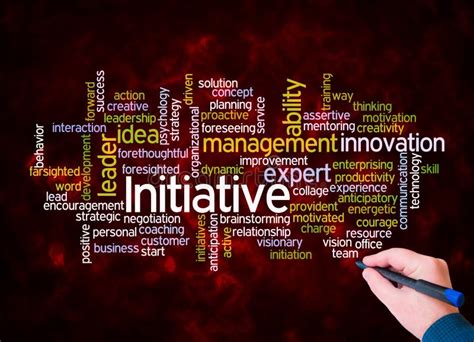 Word Cloud With Initiative Concept Create With Text Only Stock Image