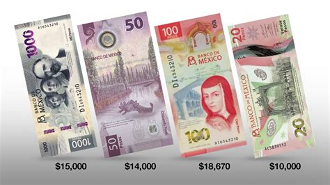 Cuatro Nuevos Billetes Se Cotizan Entre 10 000 Y Hasta Más De 18 000