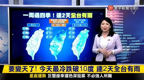 【玉娜推播】要變天了！今天最冷跌破10度 連2天全台有雨 寰報推播 20240306｜寰宇新聞 Globalnewstw Youtube