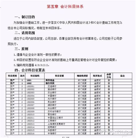 360页财务会计核算流程手册（2021年完整版） 知乎