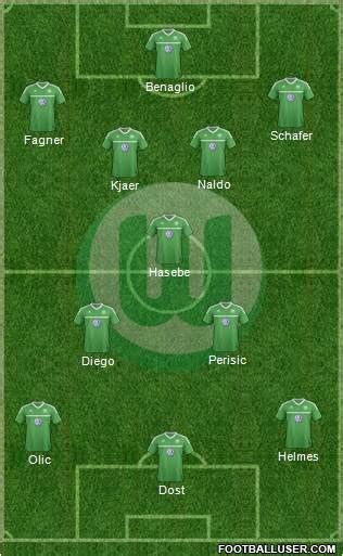 VfL Wolfsburg (Germany) Football Formation