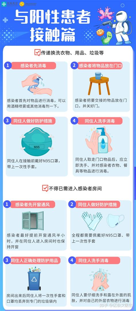 “阳了”怎么避免传染给家人？ 知乎