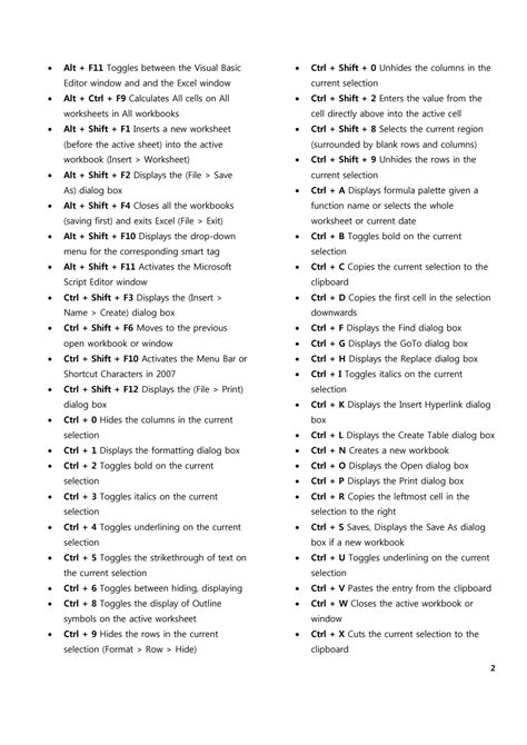 Solution Excel Cheat Sheet Studypool