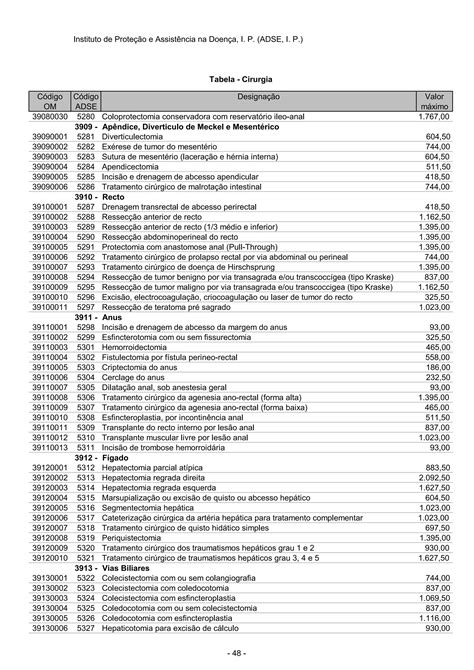 Tabela De Precos E Regras Regime Livre Pdf