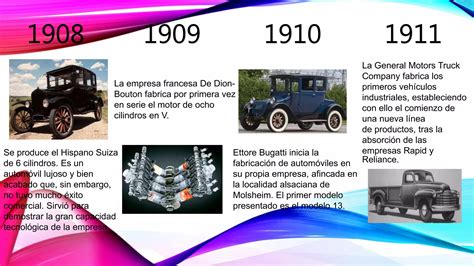 Historia De Los Autos Ppt