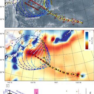 Comparison Between Model Results And Observations A Reconstruction Of