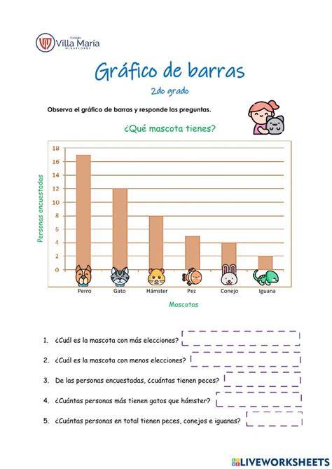 Gráfico de barras activity for 2do primaria Math for kids Math Bar