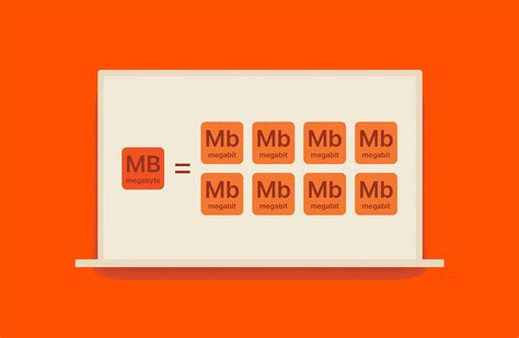 Understanding Digital Sizes: Megabits vs. Megabytes