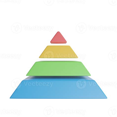 Pyramid Chart Statistic 18871930 PNG