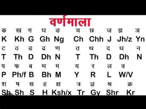 English Hindi Varnamal K Kh G Gh English Me Hindi Barakhadi English Me