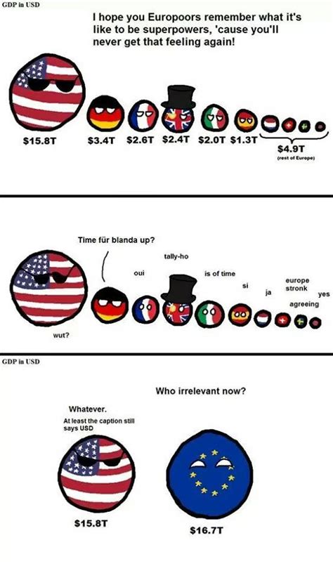 Usa Is Big As A Continent Meme Subido Por Whopper Memedroid