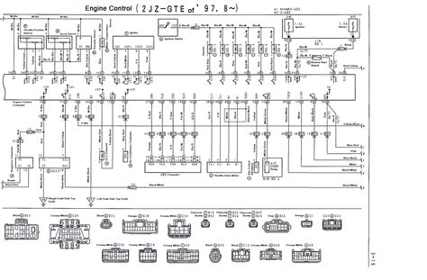 Toyota 1jz Vvti Wiring Diagram Wiring Diagram Pictures