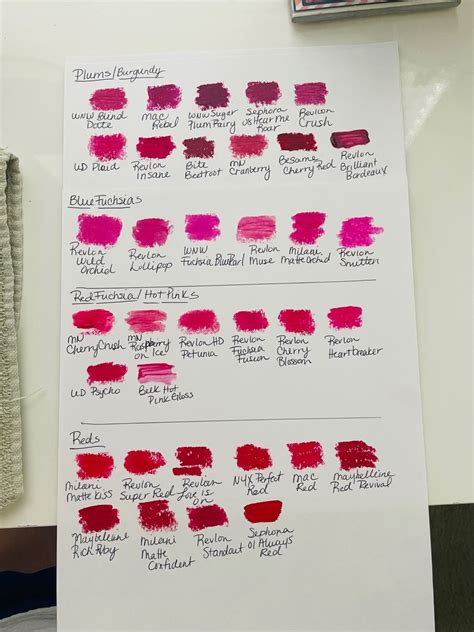 True Winter Lipstick Swatches Artofit